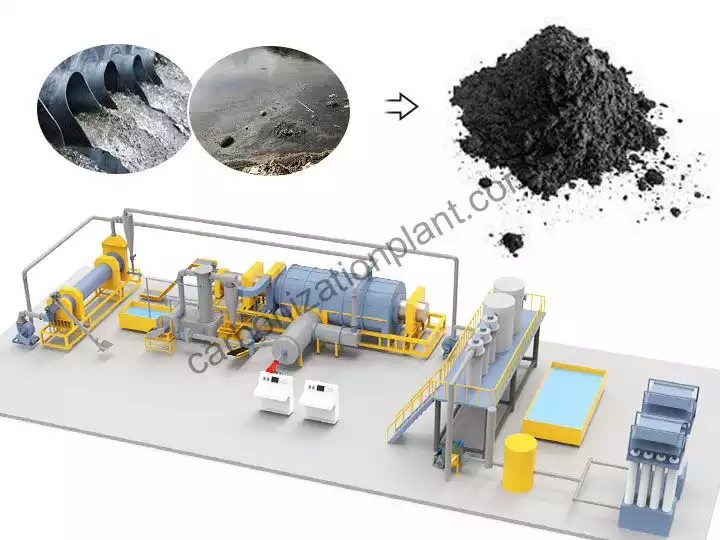 Sewage Sludge Carbonization Machine